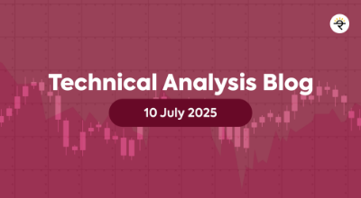 Unlocking Reversals: The Inverse Head and Shoulders Pattern